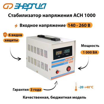 Однофазный стабилизатор напряжения Энергия АСН 1000 - Стабилизаторы напряжения - Стабилизаторы напряжения для котлов - Магазин стабилизаторов напряжения Ток-Про